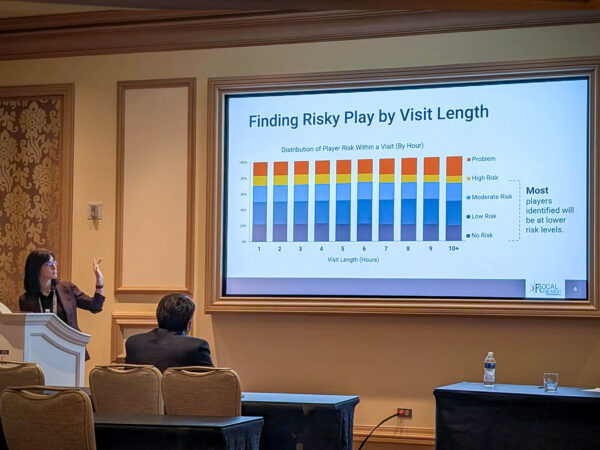 Dr. Melissa Salmon, 'Is There a Right Time to Interact with Players in Long Gambling Machine Sessions?'